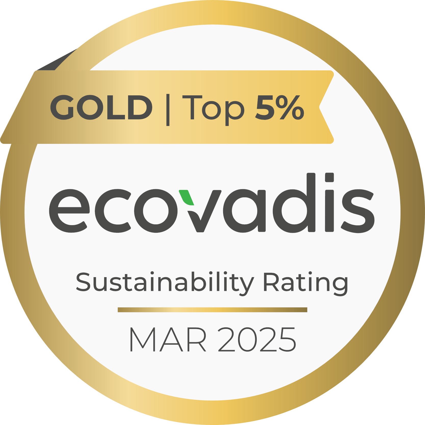 Ecovadis Amadeus 2025 Ecovadis Amadeus 2025